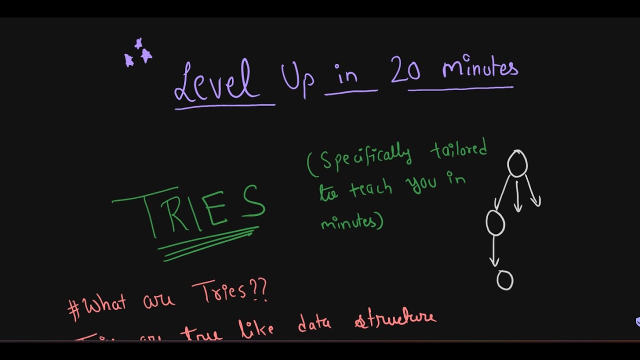 The Ultimate 20-Minute Guide to Tries (Template + Practice Problems)