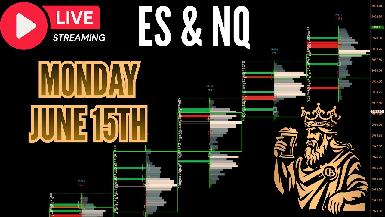 🔴Live: ES | NQ Futures Trading. Order Flow | Volume Profile. Apex | June 15th.