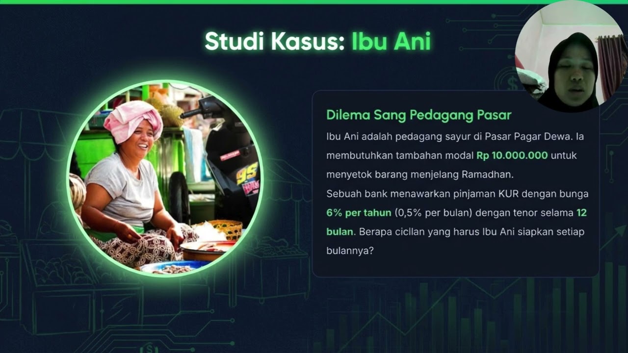 Paket C, Kelas XII/Genap, Matematika, Pertemuan 13 : Cerdas Menghitung Modal Usaha