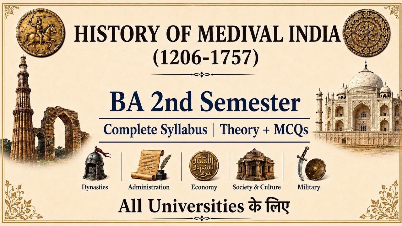 BA 2nd Semester History Syllabus 2026 | History of Medieval India (1206-1757) | All Universities
