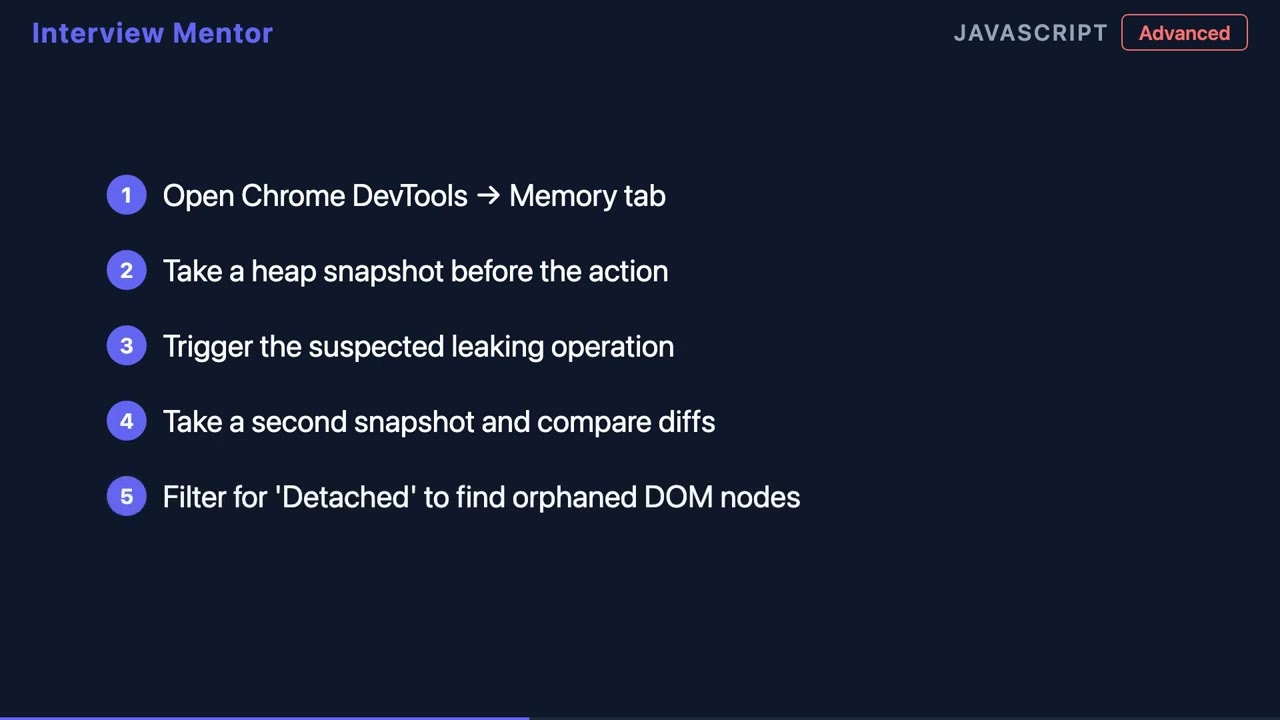 Closure Memory Leaks: Detect & Fix (JS Interview)