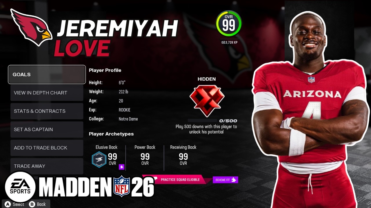 Это ЛУЧШИЙ драфт-класс 2026 года для режима франшизы в Madden 26!