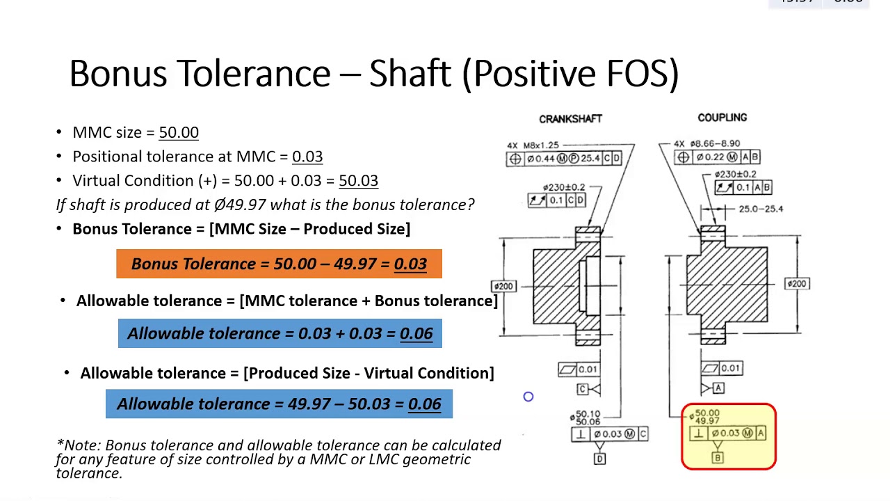 Ch 8 Positional Tolerance, Part 2