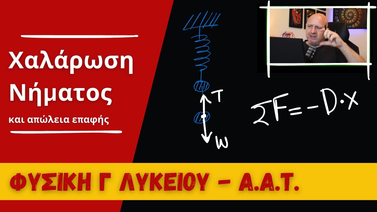 Χαλάρωση Νήματος και απώλεια Επαφής | ΦΥΣΙΚΗ Γ ΛΥΚΕΙΟΥ - Α.Α.Τ.