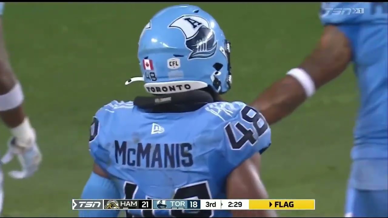 Five-Play Goal Line Stand Argos vs. Ticats (2024)