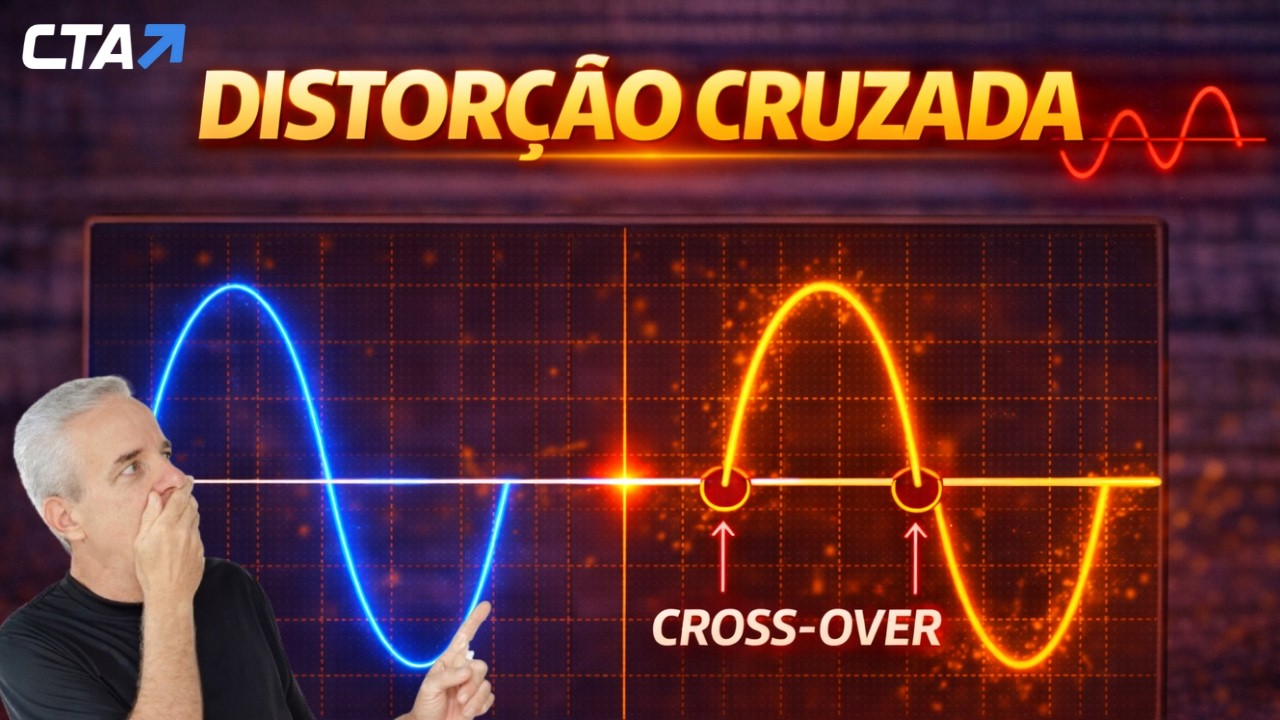 DISTORÇÃO EM FORMA DE ONDA AMPLIFICADORES