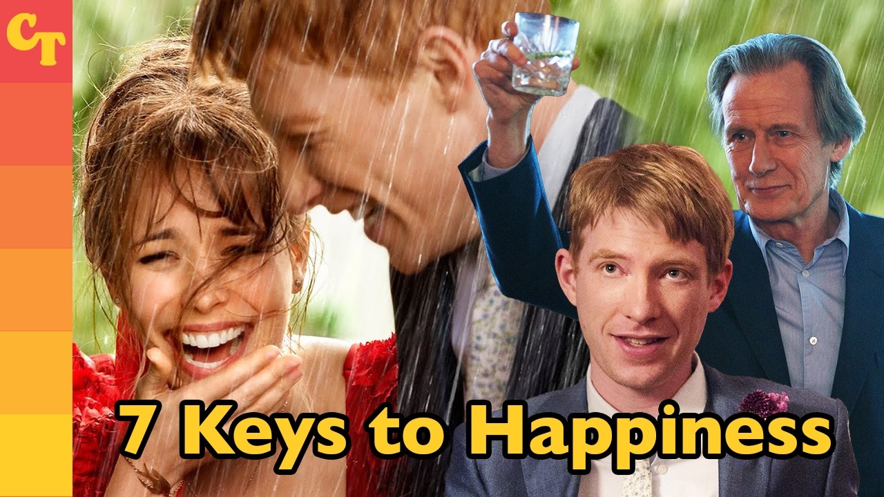 ABOUT TIME and the Secret Formula for Happiness
