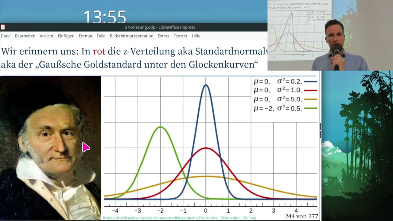 Statistik II Vorlesung 3: z-Test und t-Test einer Stichprobe