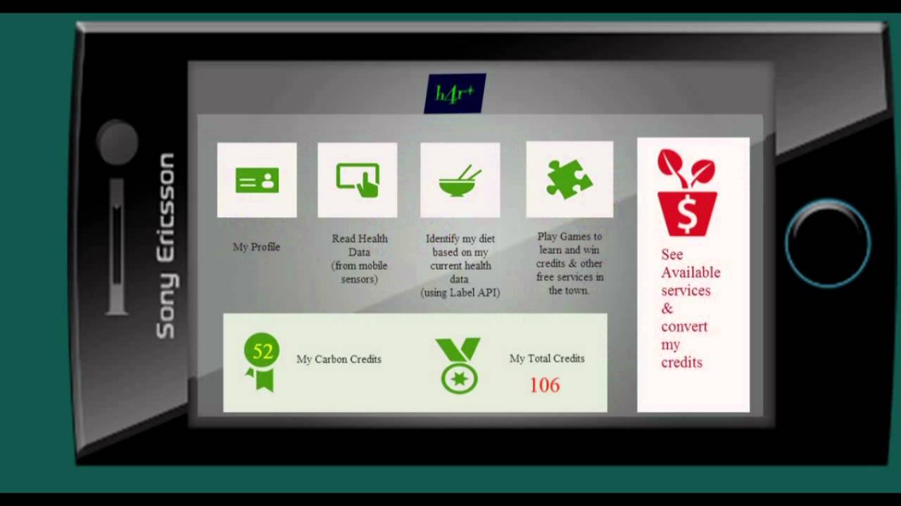 HealthE-Habits Health2.0 Submission