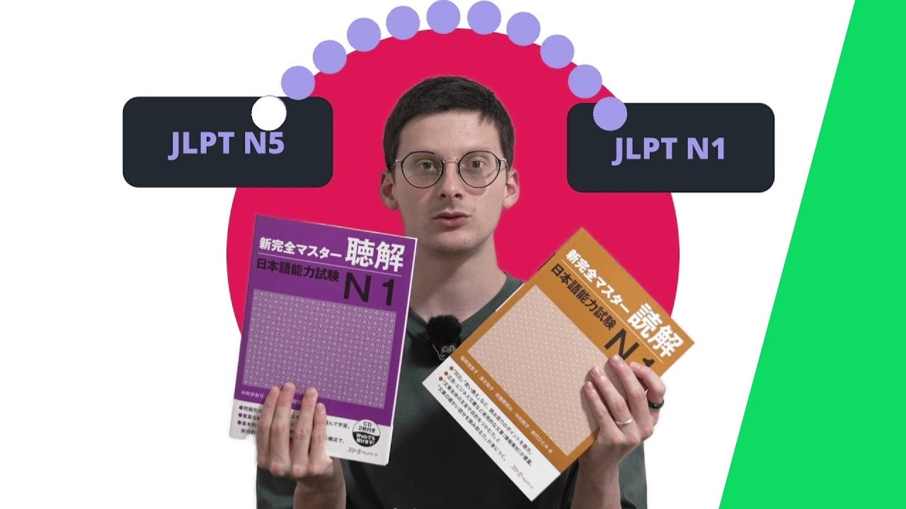 The Ultimate Guide to Learn Japanese from JLPT N5 to N1