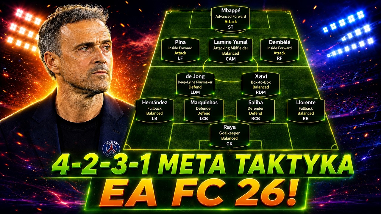 4231 WĄSKO - NOWA TAKTYKA I WYTYCZNE W EA FC 26 !