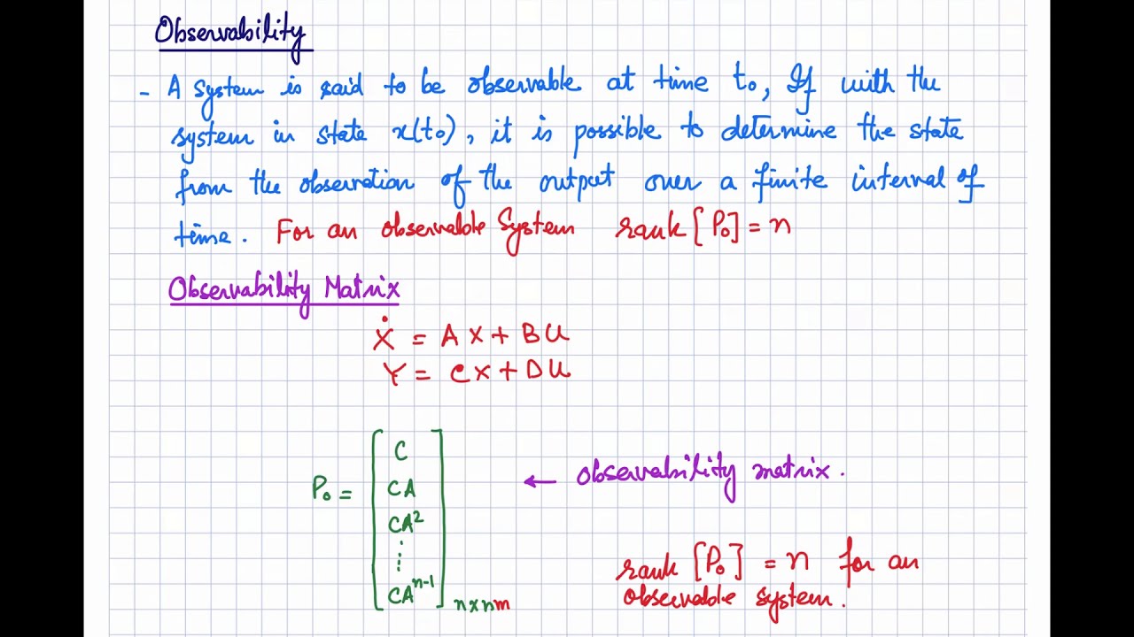 79. Observability in Control Systems. (SSA-8)