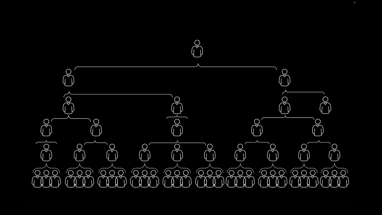 How do ideas spread?
