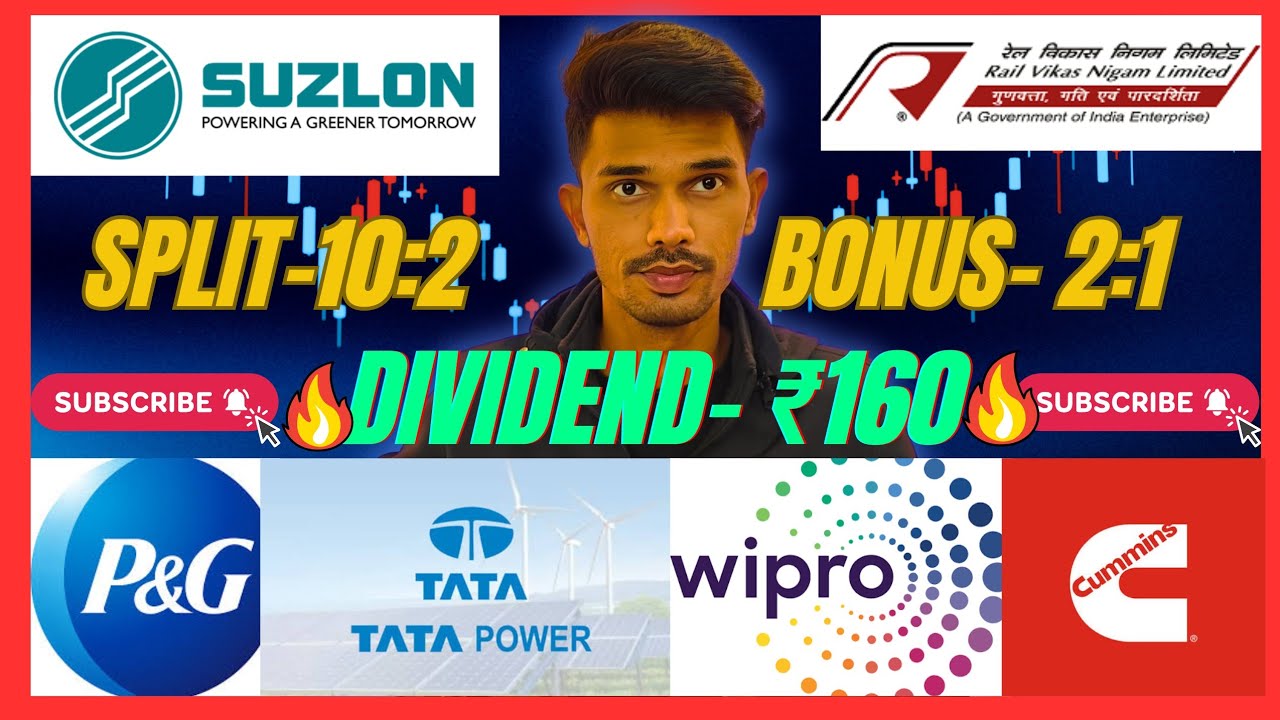 Record Date Dividend Stocks | Bonus & Split | Build Passive Income Portfolio