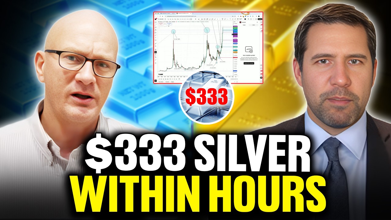 $333 Silver Price Alert! If You Own GOLD or SILVER, WATCH THIS NOW - Francis Hunt & Chris Vermeulen