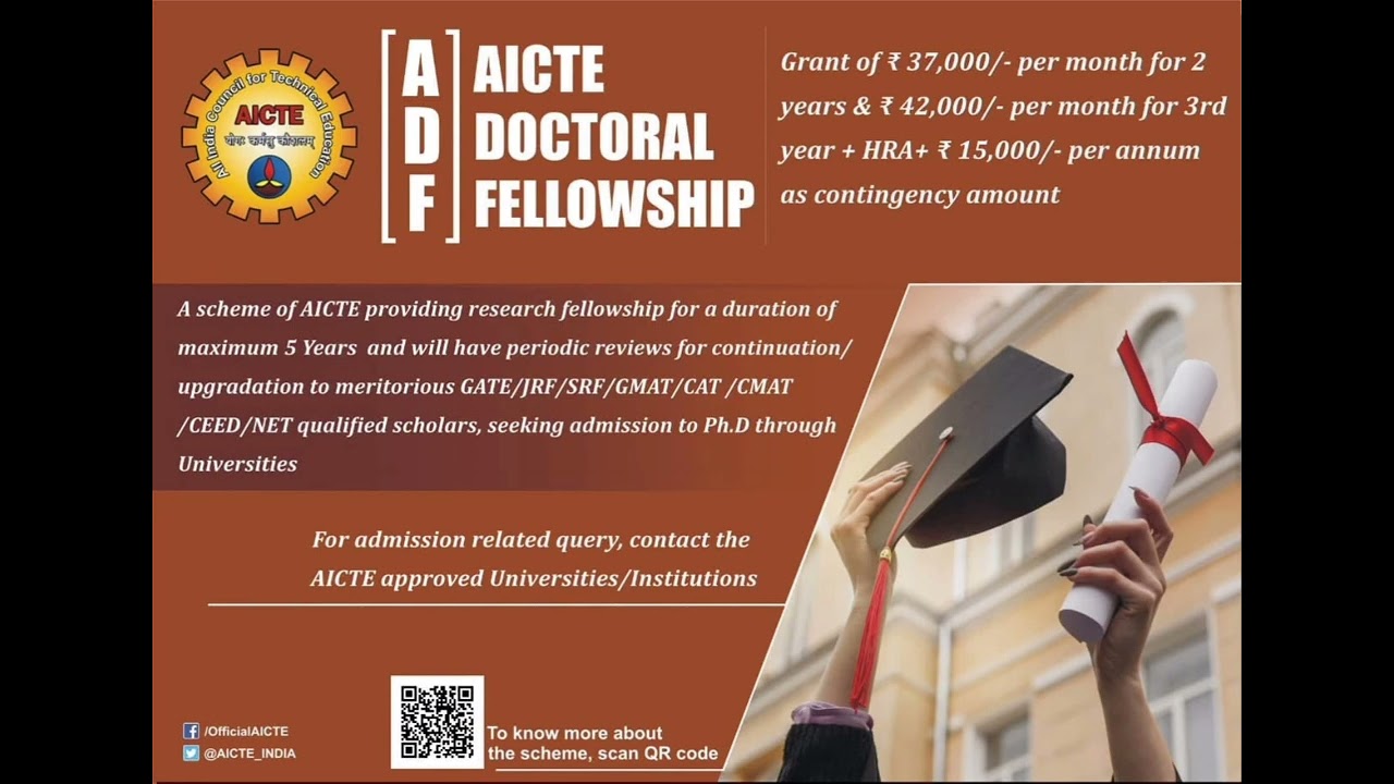 #AICTE #Doctoral #Fellowship #2026 | ₹42,000/Month + HRA | #jrf #srf 