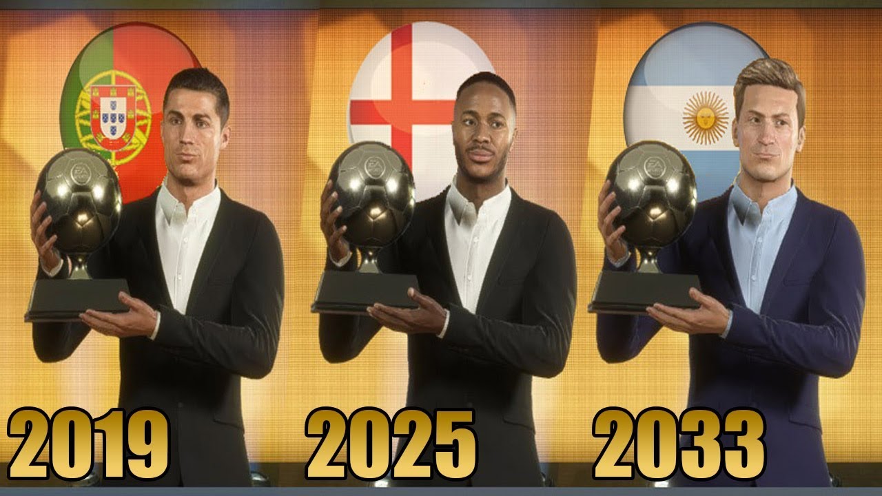 WHO WINS THE NEXT 15 BALLON D'ORS (2019-2034) - FIFA 20 Career Mode