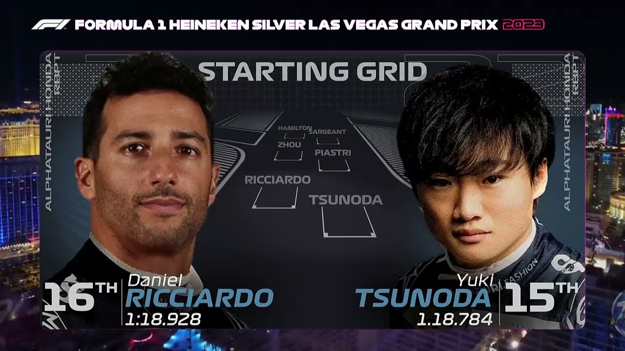 F1 HEINEKEN SILVER LAS VEGAS GRAND PRIX 2023 INTRO GRAPHICS (FANMADE)