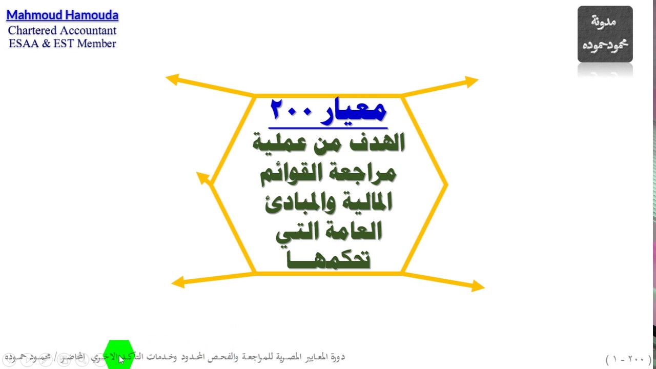 شرح معايير المراجعة  | معيار 200 | الهدف من عملية مراجعة قوائم مالية والمبادئ العامة التي تحكمها