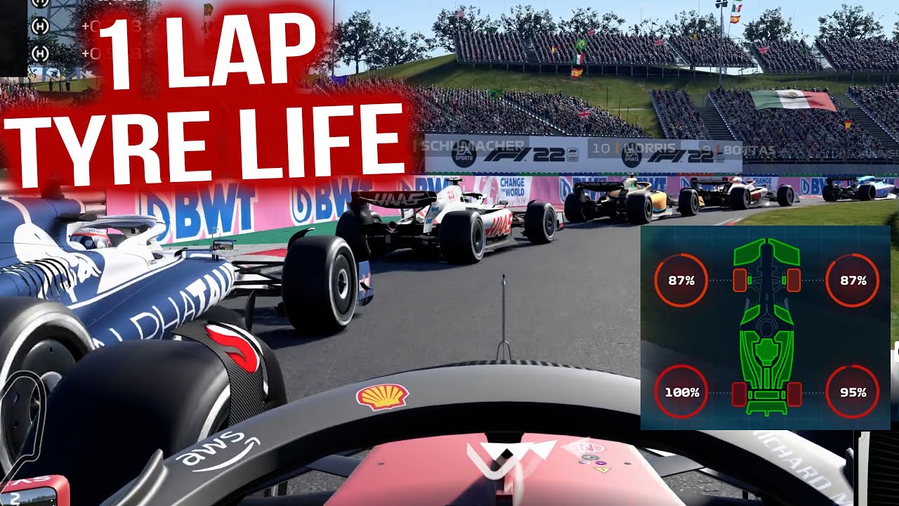 The Hungarian Grand Prix, but the tyres *LITERALLY* last 1 lap