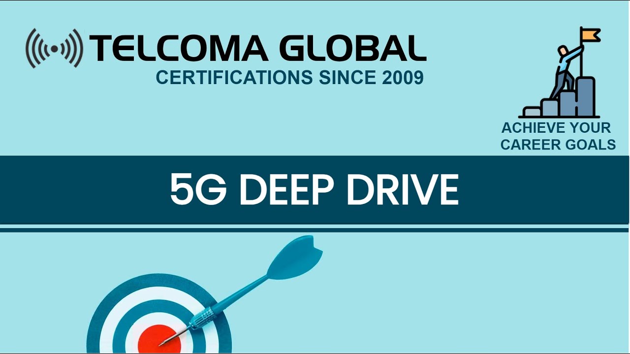 Free 5G Deep Dive Training by TELCOMA Global