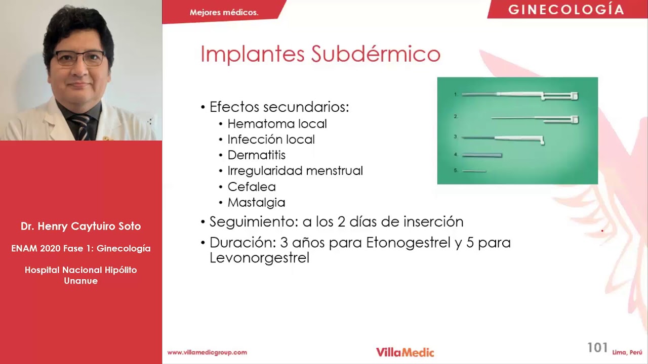 GINECO | Métodos anticonceptivos - ENAM 2021