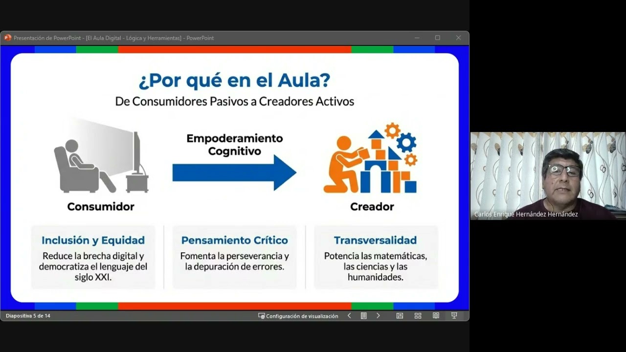 El Aula Digital  Lógica y Herramientas   2026