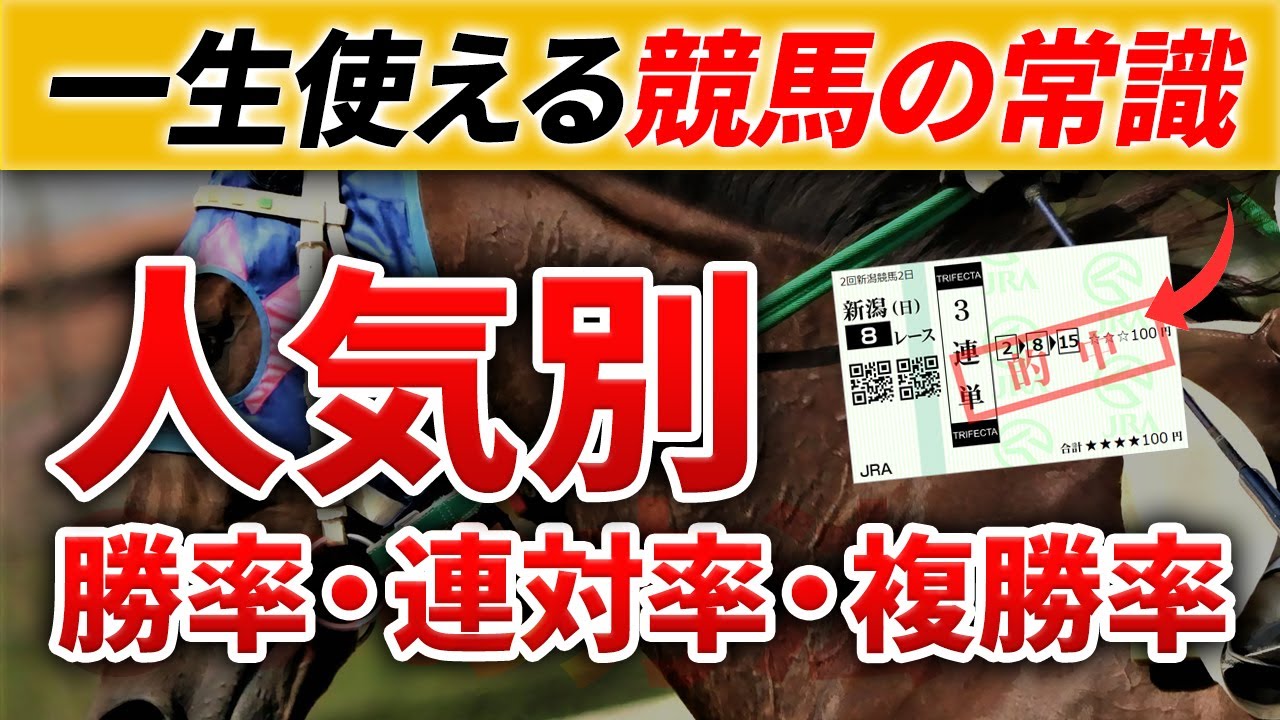 【競馬必勝法】一生使える競馬の常識。人気別の勝率・連対率・複勝率【ポケうま】