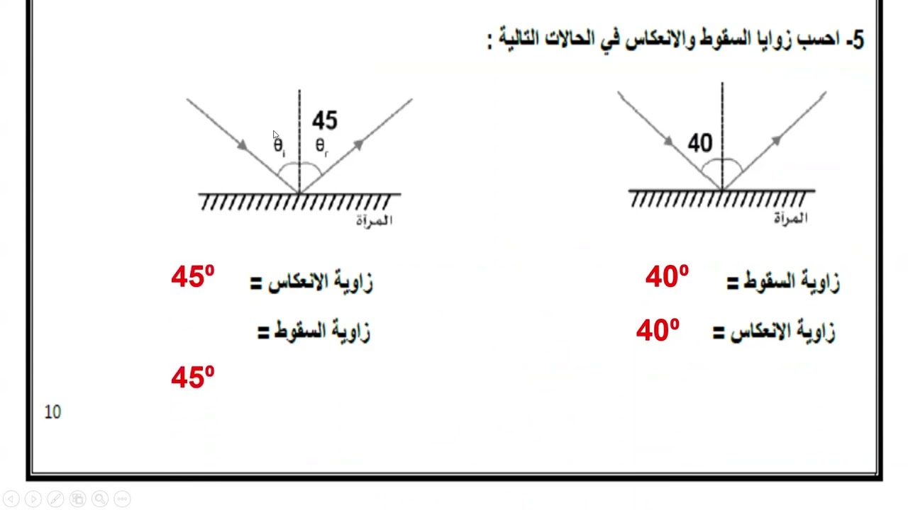 المراجعة النهائية -علوم- ثامن - نهاية الفصل الثاني 2023-2024