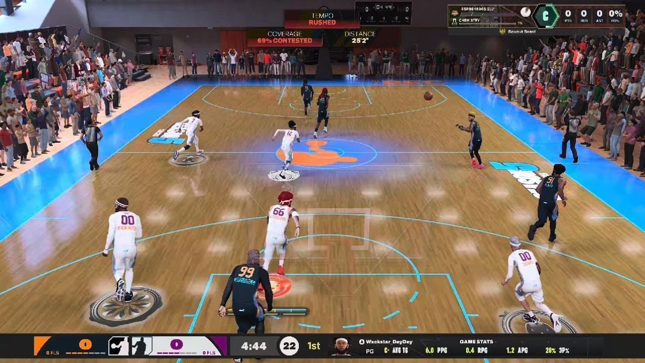 NBA 2K26_ Worst players in 2K wow.