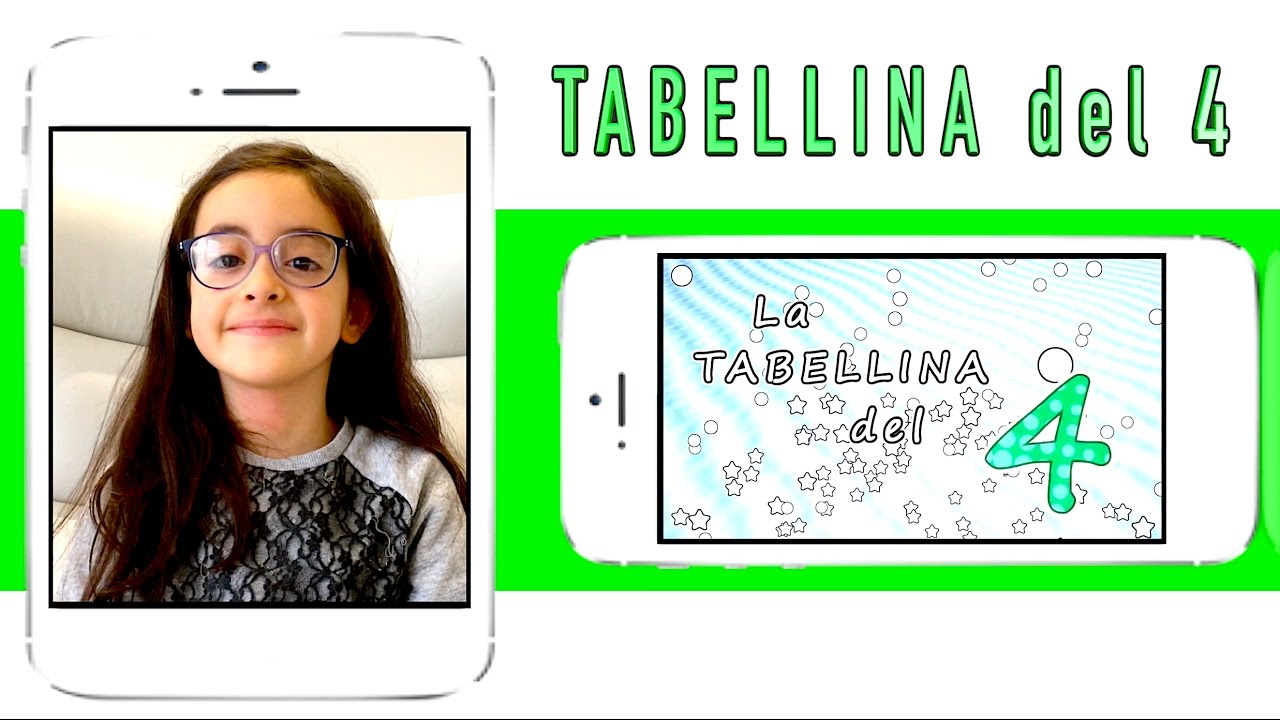 La tabellina del 4 - tabellina del quattro - canzoni per bambini - Sofia Del Baldo