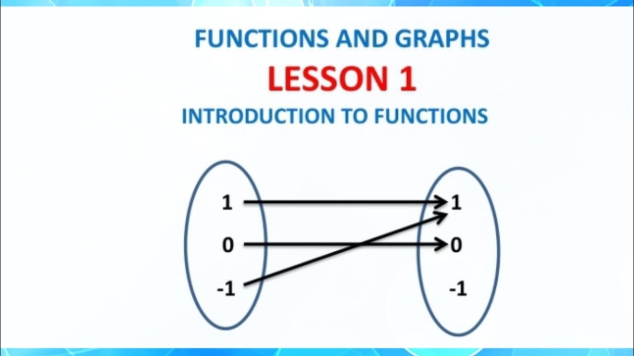 What are functions and relations? #verticallinetest #horizontallinetest #one-to-onefunctions #maths