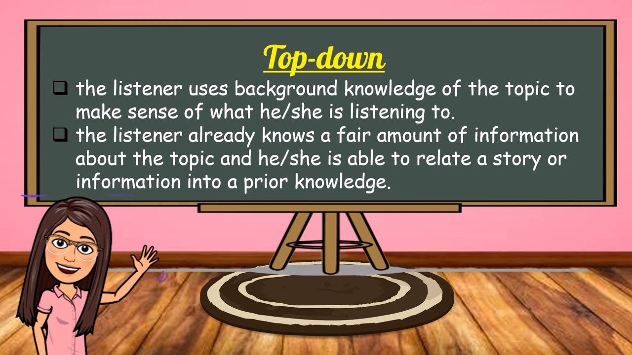 TOP-DOWN AND BOTTOM-UP LISTENING STRATEGIES