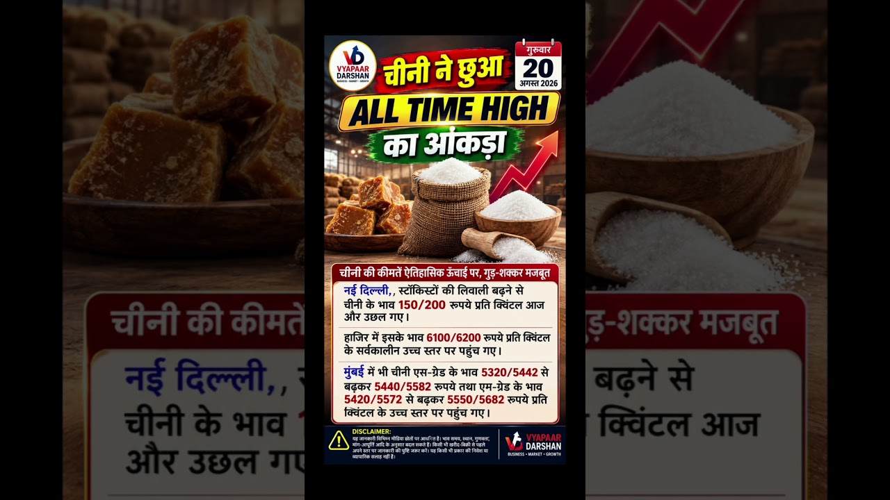 Gud-Chini Mein Bahut Bhari Tezi 🔥 | Chini sugar m s Gud desi khand shakkar bhav price delhi rate