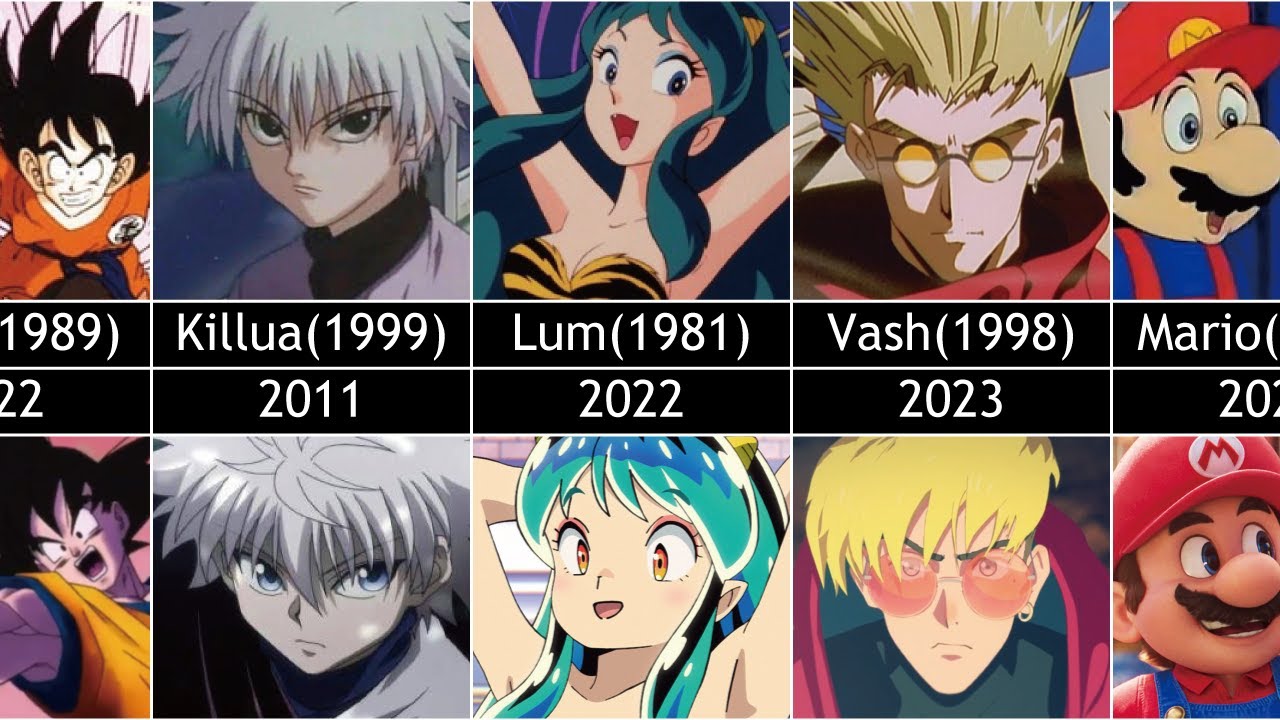 How Do ANIME Characters Evolve After A Remake?