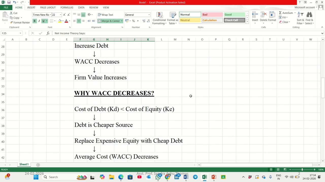 Capital Structure Theories – Net Income (NI) Approach | Financial Management |