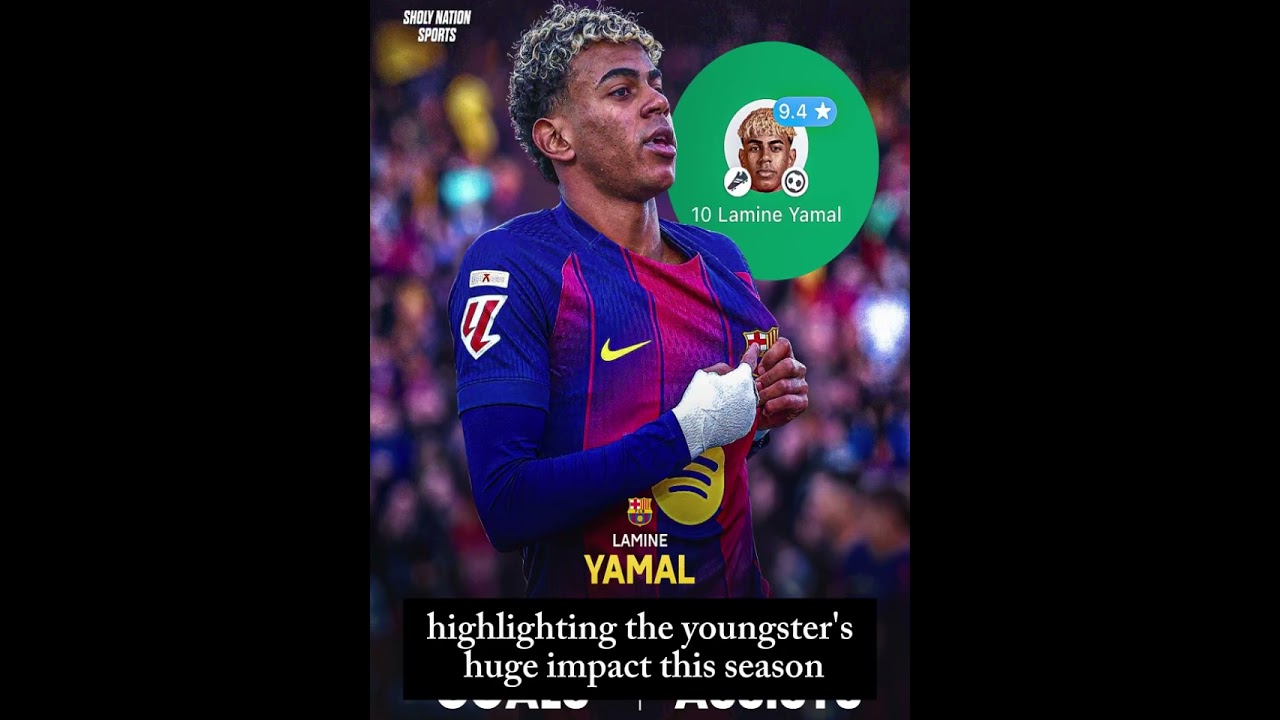 Lamine Yamal Shines Again: Flick Praises His Spirit Ahead of Real Betis Game