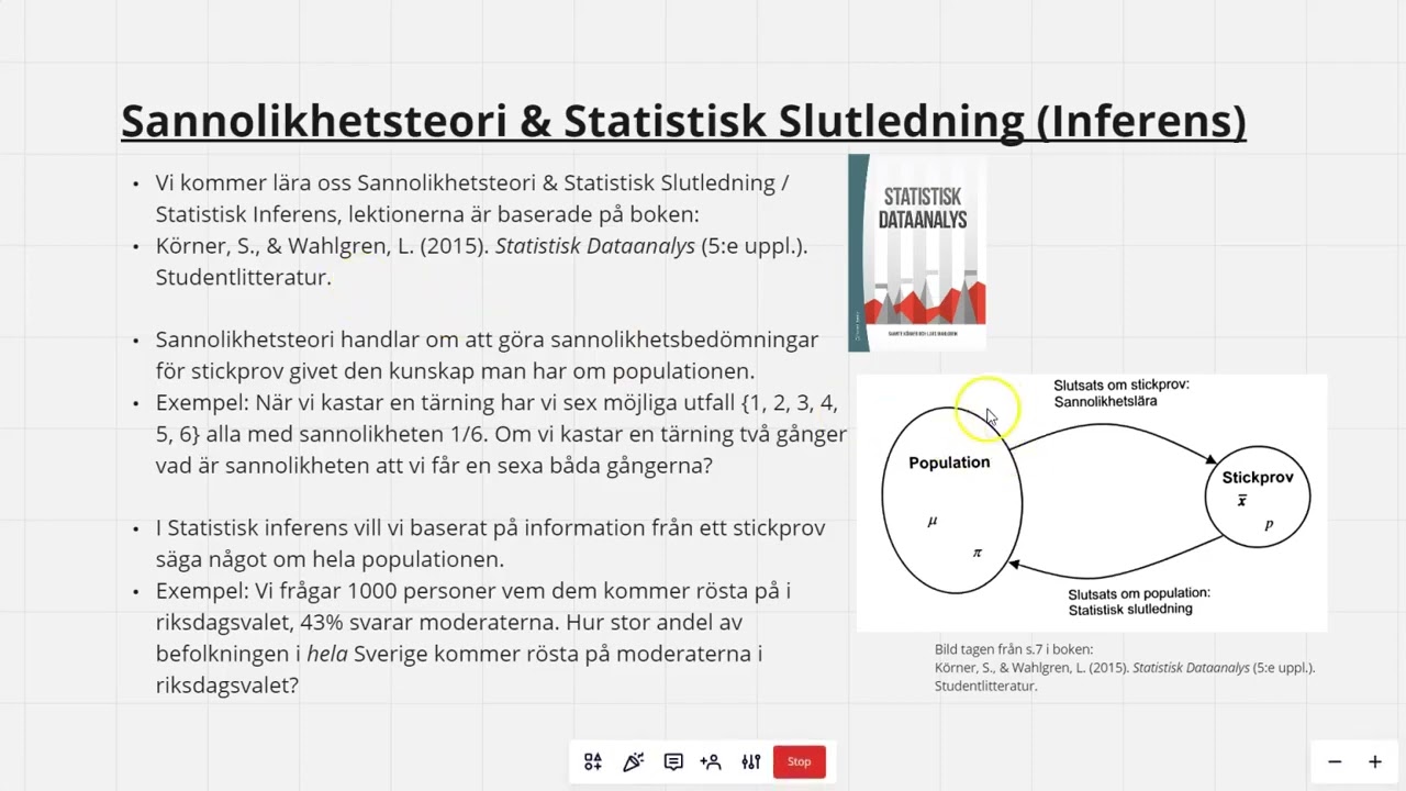 Introduktion - Sannolikhetsteori & Statistisk Inferens