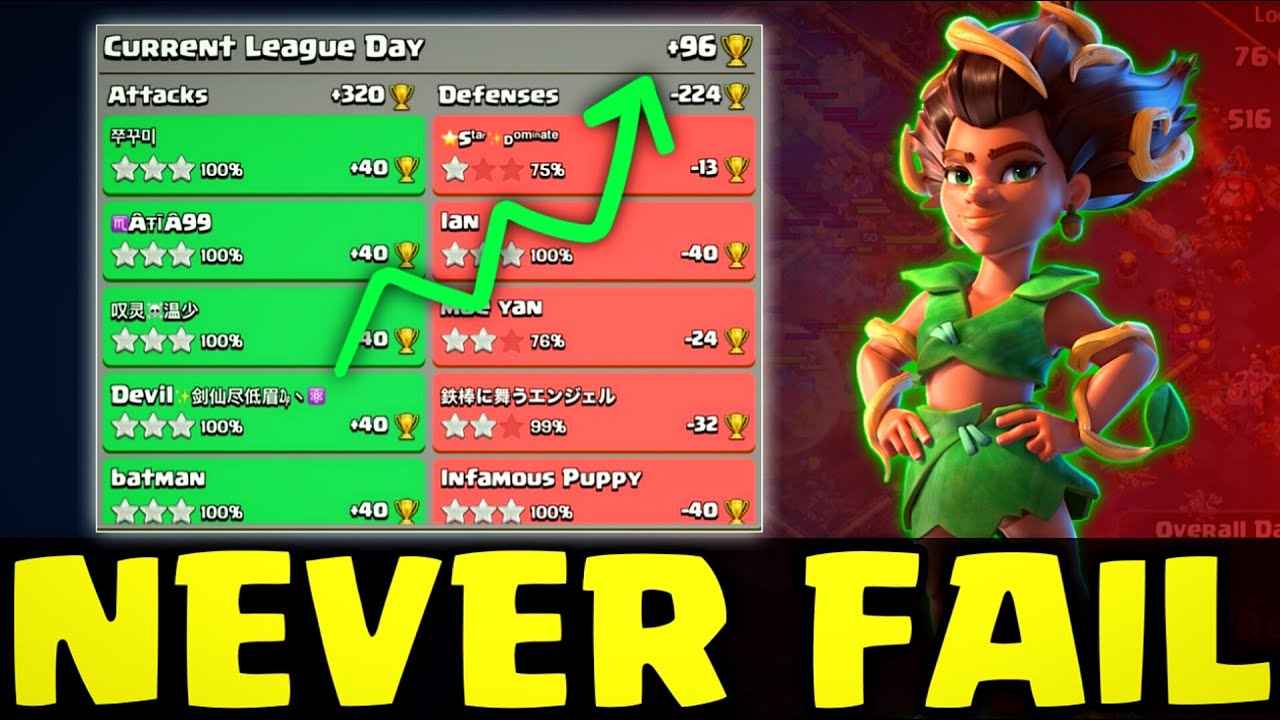 RC Charge - ROOT RIDER With Double OVERGROWTH SPELL Is Insane | Th17 attack Strategy!
