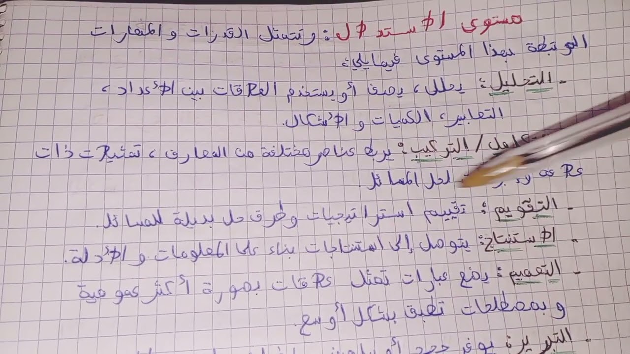 ديداكتيك مادة الرياضياتEp3▪️لوائح المستويات المعرفية و المهارات العقلية /نظرية الوضعيات /أنواعها