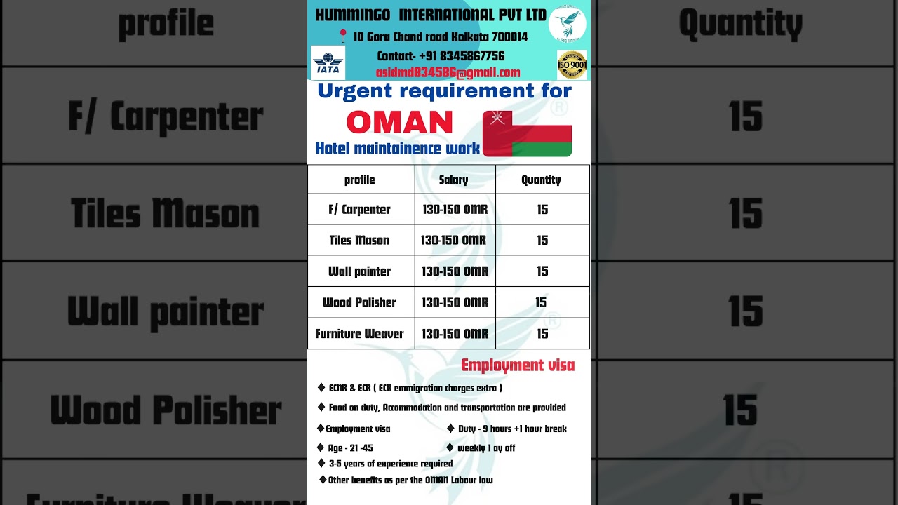 Job vacancies in Oman | need Civil workers | salary upto 40k | #civiljobs #shorts #reels #job #oman