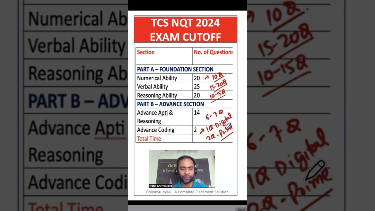 TCS NQT Exam Cutoff @OnlineStudy4u