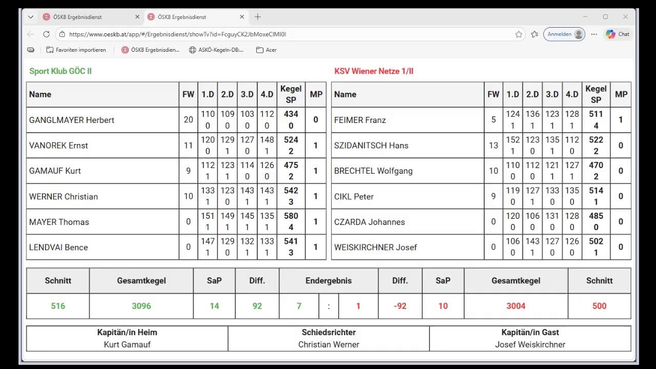 2. Landesliga Runde 4F SK-GÖC II gg KSV Wiener Netze 1/II