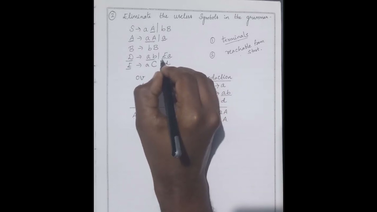  Eliminate the useless production in a given grammar problem 2 BCS503 TOC VTU