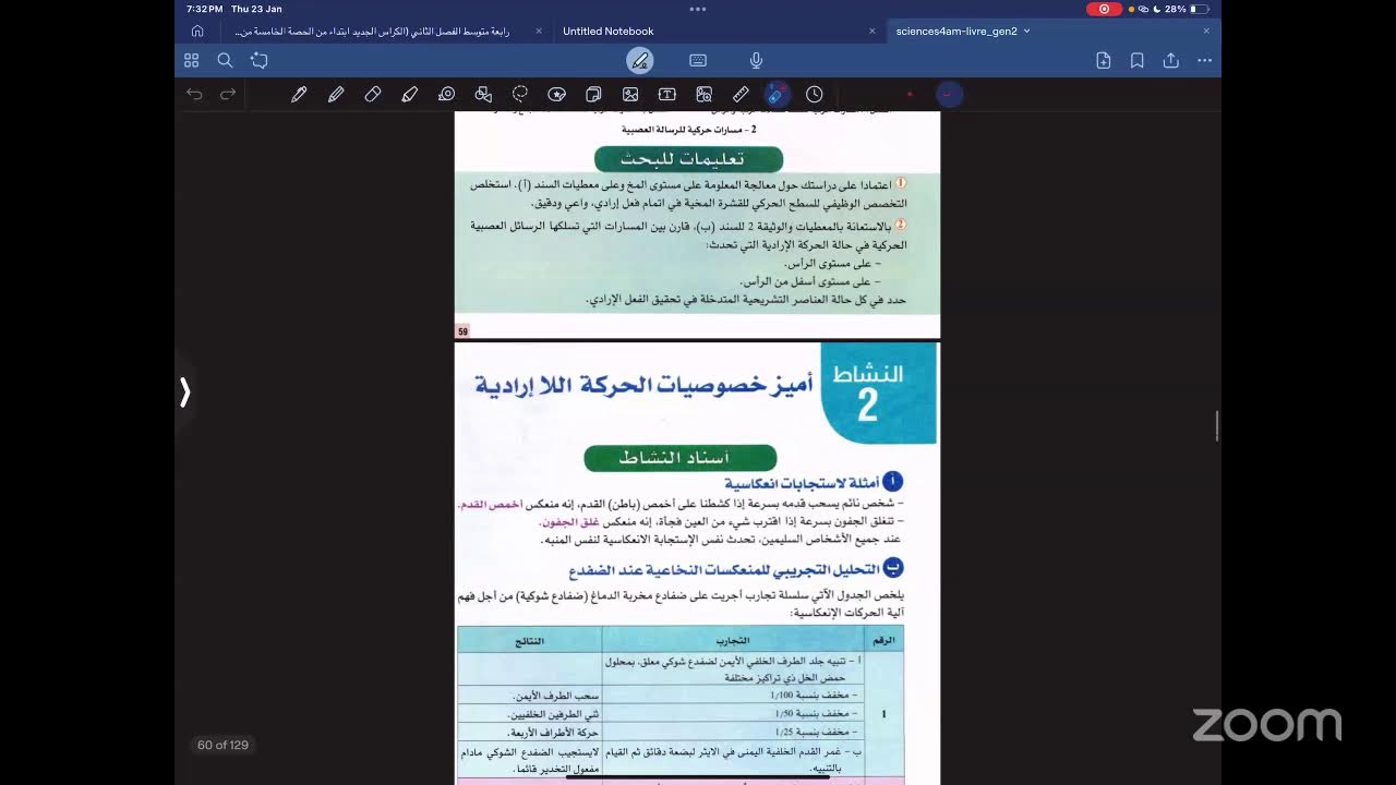 تمارين اتصال عصبي 23 جانفي