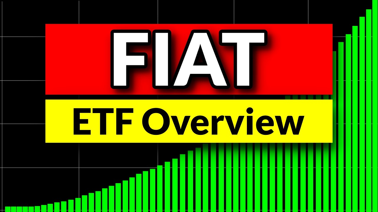 How to Hedge CONY (FIAT ETF)