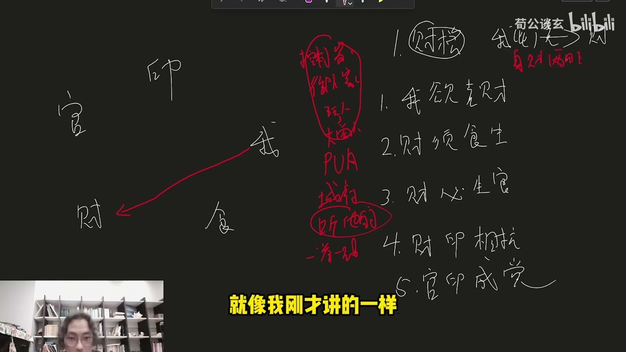 八字财格，驭人大师与资源整合专家 ——荀爽直播精讲之「以克论格局①」