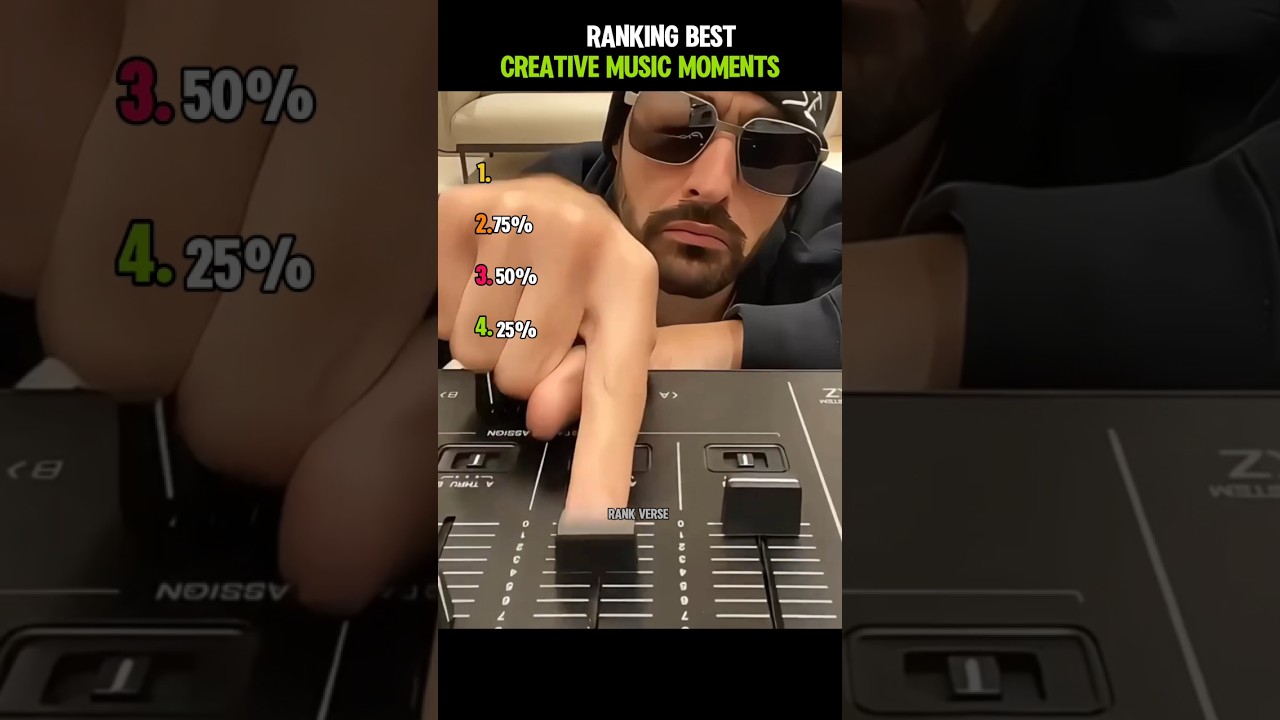 RANKING BEST CREATIVE MUSIC MOMENTS
