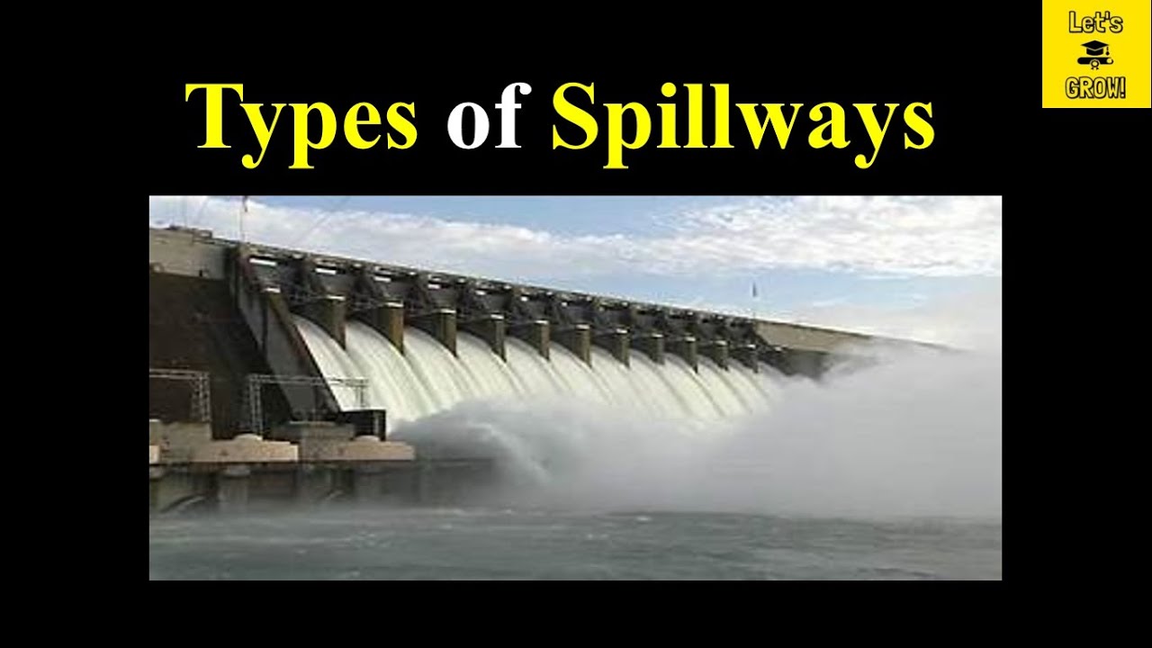 Types of Spillways | Straight Drop| Ogee| Shaft| Chute| Side Channel| Siphon |Labyrinth Spillway