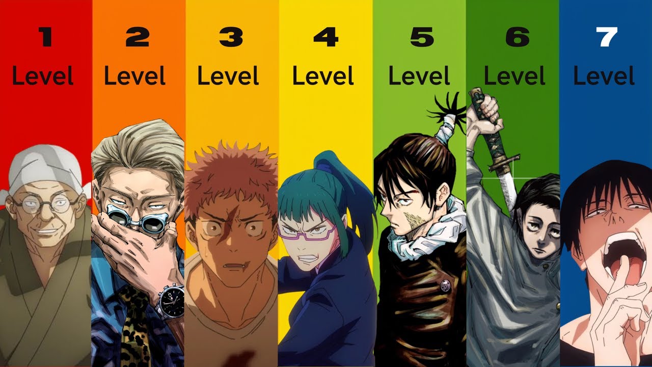 7 levels of vows/restrictions in jujutsu Kaisen